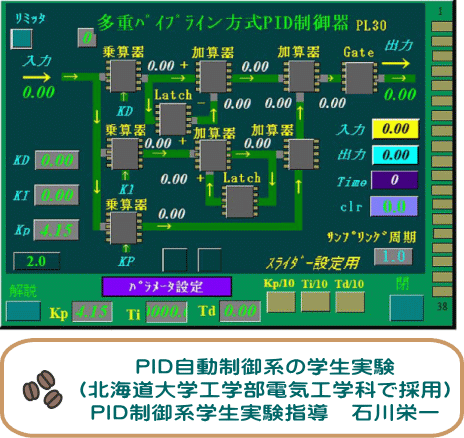 PID自動制御系の学生実験 （北海道大学工学部電気工学科で採用） PID制御系学生実験指導　石川栄一