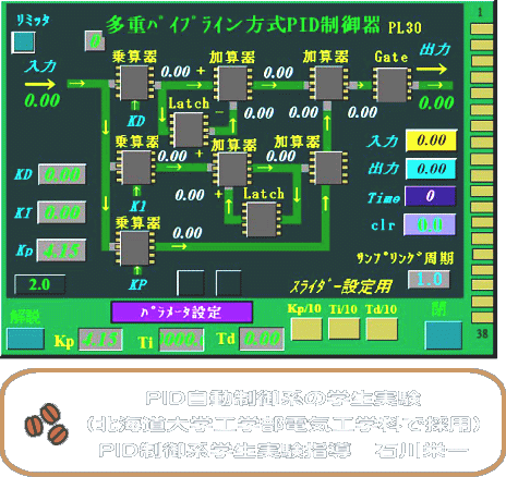 PID自動制御系の学生実験 (北海道大学工学部電気工学科で採用) PID制御系学生実験指導 石川栄一